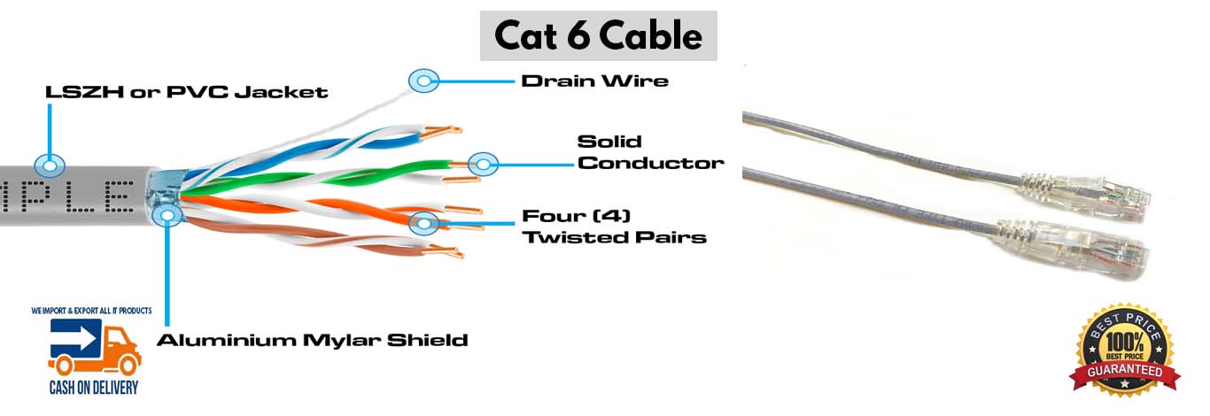 Cat 6 Cable