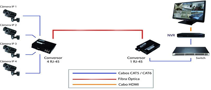 CCTV 2